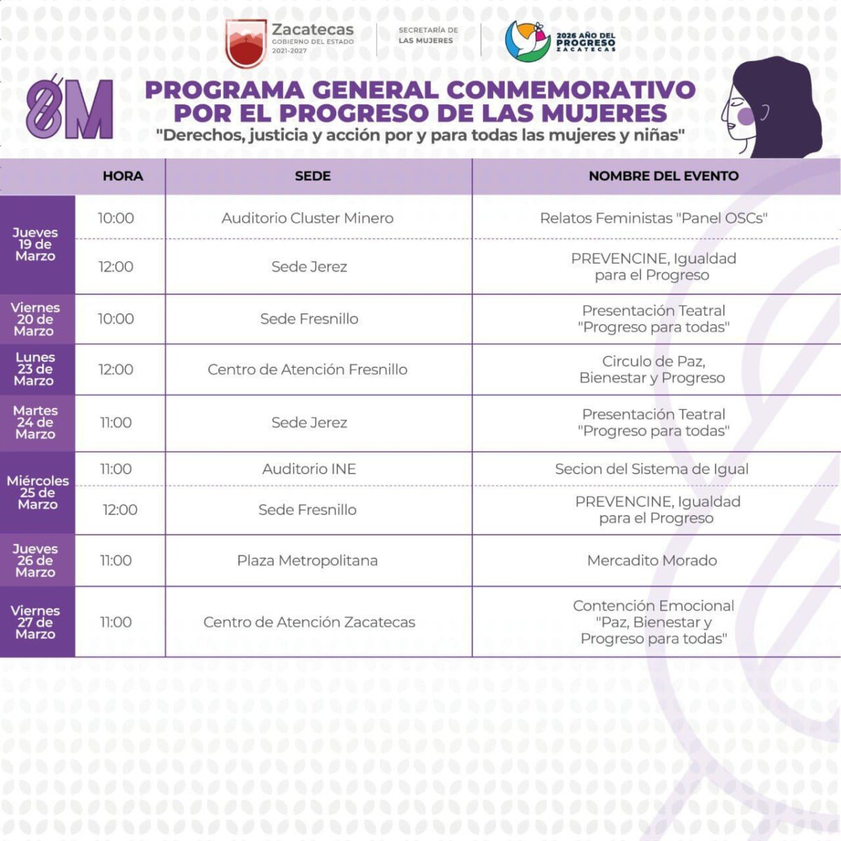 Presenta Gobierno de Zacatecas calendario de actividades por el 8M, Día ...
